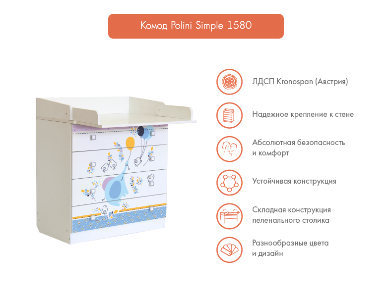 Пеленальный комод Polini Simple 1580, белый-синий