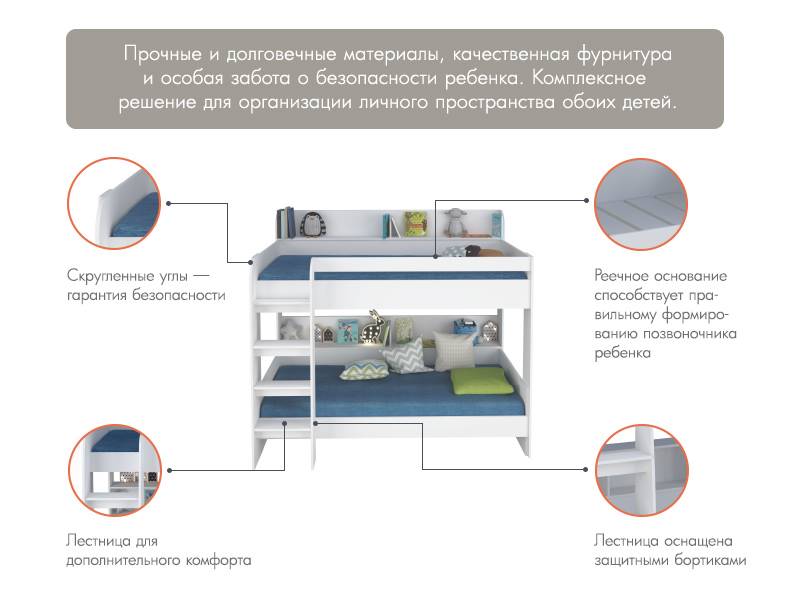 Кровать-чердак двухъярусная Polini Simple 5000, белый