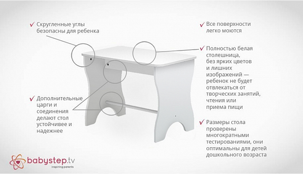 Стол детский Polini kids Simple, 80х46 см, белый