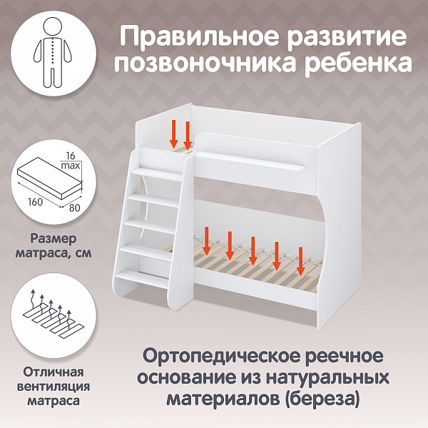 Кровать двухъярусная для детей Polini kids Dream 1500, белый