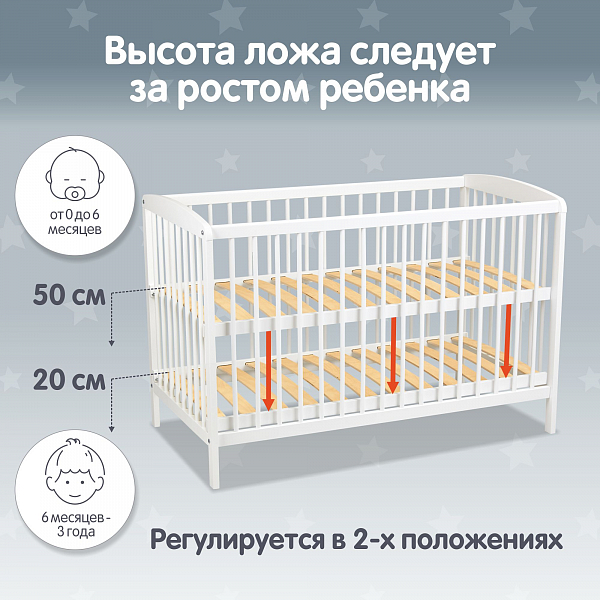 Кроватка Polini Simple 101, белый
