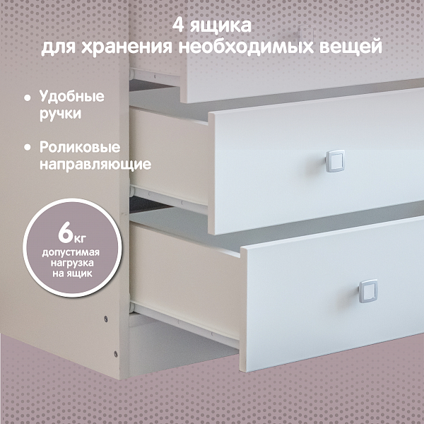 Комод Polini Simple c 4 ящиками, белый