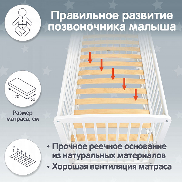 Кроватка Polini Simple 101, белый